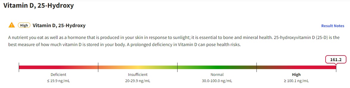 GLP-1s & Vitamin D Barb Herrera